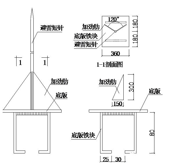 西安避雷針